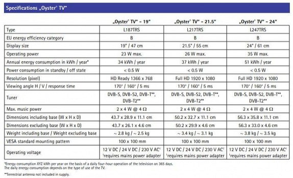 Oyster V 85 premium 24 inch - 4