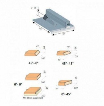 !!! PROMO!!!-VIRUTEX Kap- en verstekzaag met boventafel TM33W - 5