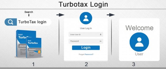 Turbotax login - 1