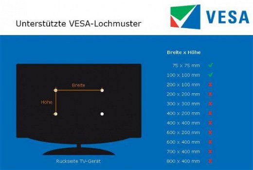 Novus SKY 10N-200 20cm tv steun - 4