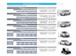 Renault Zoe - R90 Intens 41 kWh GROTE RANGE € 17.999 INCL - 1 - Thumbnail