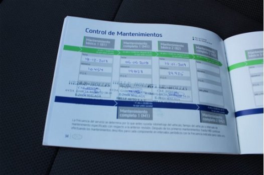 Hyundai i20 - 1.2 HP i-Motion 5drs | Nieuwjaarsactie | Parkeersensoren | Cruise control | Airco | Bl - 1