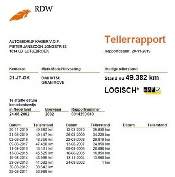 Daihatsu Gran Move - Airco - Trekhaak - Lage Km stand - 1