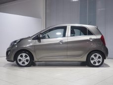 Kia Picanto - 1.2 CVVT 85 PK 5DRS Comfort Pack