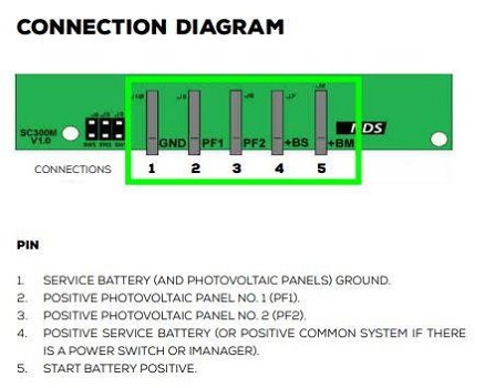 NDS SC300M 12V 25A Suncontrol laadregelaar MPPT - 2