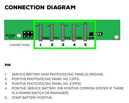 NDS DT001 Touchscreen voor Sun Control MPPT SC300M - 2