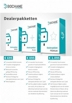 Renault Zoe - Q90 Intens Quickcharge 41 kWh 4% bijtelling - 1