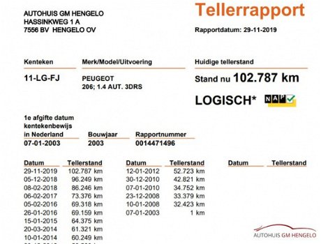 Peugeot 206 - XT 1.4, AUTOMAAT, 2003, NAP - 1