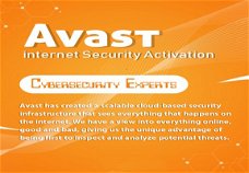 Avast.com/activate | Enter Key to Download & Activate