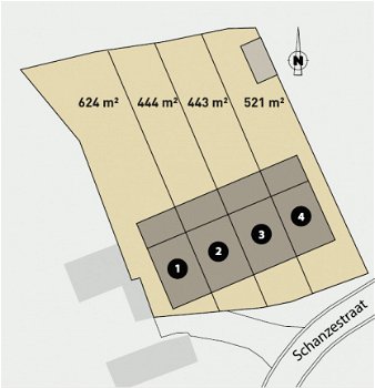 4 bouwplaatsen of projectgrond - 1