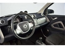 Smart Fortwo - Electric Drive
