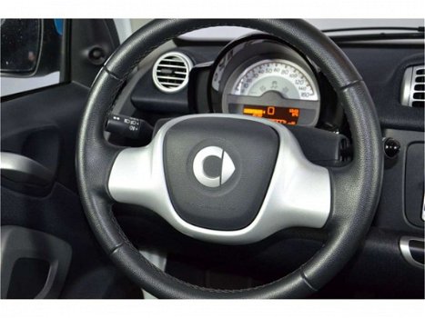 Smart Fortwo - Electric Drive - 1