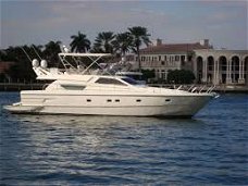 Ferretti 165 Fly