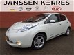Nissan LEAF - 24 kWh Solar Panel 