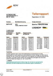 Opel Tigra TwinTop - 1.4-16V // zonnebril op en het dak eraf