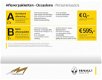 Renault Zoe - Q210 Intens Quickcharge 22 kWh (ex Accu) - Batterijhuur - 1 - Thumbnail