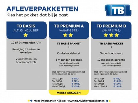 Volkswagen Polo - 1.0 TSI 95pk DSG Highline Navigatie - 1