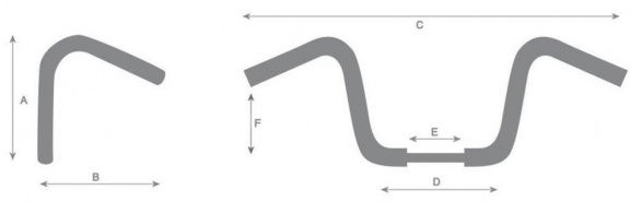 Fighter Stuur 25 mm (1") to 22 mm (7/8") Black (TUV gekeurd) - Afbeelding 2