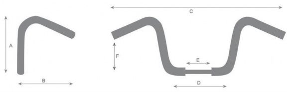Fighter Stuur 25 mm (1") to 22 mm (7/8") Verchroomd (TUV gekeurd) - Afbeelding 2