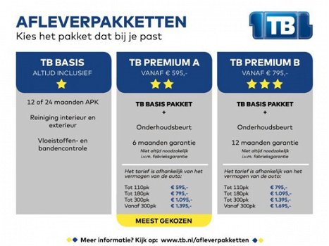 Volkswagen Golf - 1.0 TSI 115PK Trendline / Navi / Cruise / DAB / Armsteun Wordt verwacht - 1