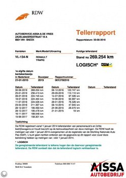 Renault Trafic - bestel 1.6 dCi T29 L2H1 DC Comfort BIEDEN - 1
