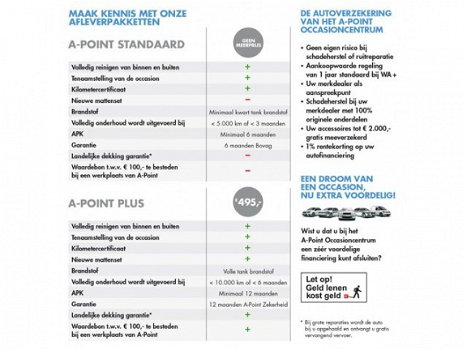 Skoda Citigo - 1.0 Greentech Ambition - 1