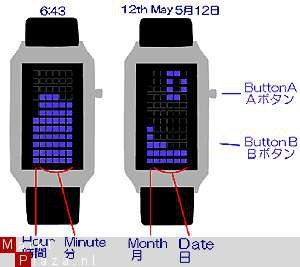 The Godier Galactic 3000 Prototype Led watch/Horloge!! - 8