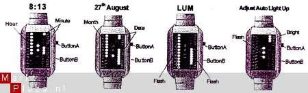 The GODIER Galactic 3030 Prototype Led watch/Horloge!! - 7