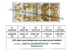 = Box 250 Konische voorsteek stiften = 34766