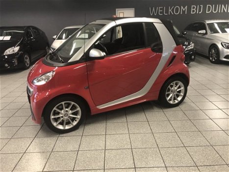 Smart Cabrio - E drive - € 0, - wegenbelasting- (bijna) geen onderhoudskosten - 1