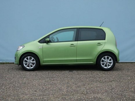 Skoda Citigo - 1.0 Greentech Drive - 1