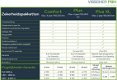 Citroën C3 - COLLECTION 1.2 VTi 82pk | NAVIGATIE | LAGE KILOMETERSTAND | - 1 - Thumbnail