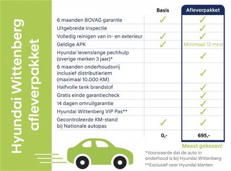 Mini Mini Countryman - 1.6 Cooper Chili | Navigatie | Bluetooth | Airco | Cruise Control | Trekhaak - 1