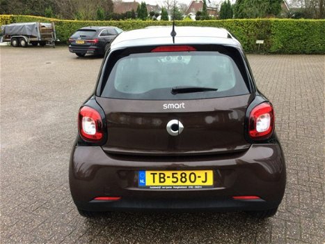 Smart Forfour - 1.0 Business Solution - 1