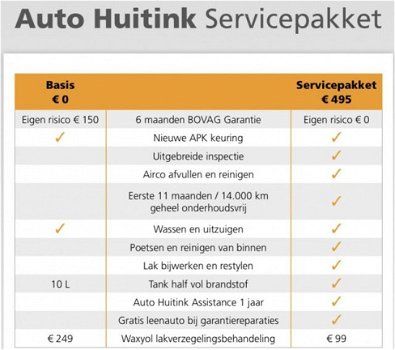 Volkswagen Up! - 1.0 60pk BMT Take up - airco - 1