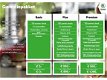 Skoda Rapid Spaceback - 1.2 TSI DSG Greentech Edition | Automaat | Climate Control | Stoel Verwarmin - 1 - Thumbnail