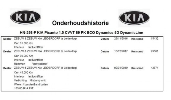 Kia Picanto - 1.0 CVVT DYNAMIC ECC/MULTIMEDIA - 1