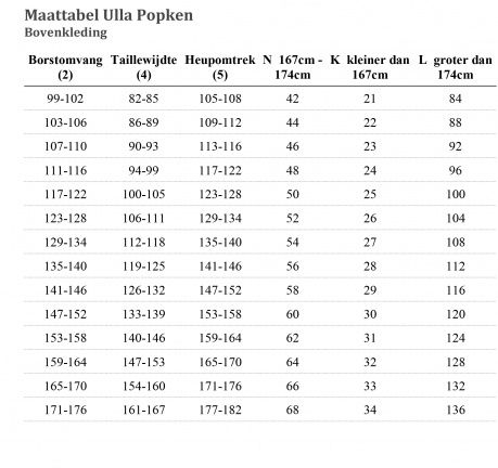 Donkercyclaam jurk Ulla Popken maat 50 UP 91 - Afbeelding 7