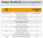 Kia Cee'd Sporty Wagon - Ceed 1.4 CVVT Se7en Business - 1 - Thumbnail