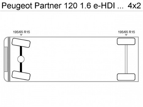 Peugeot Partner - 120 1.6 e-HDI L1 Navteq 3 ZITS NAVI ALS NIEUW - 1