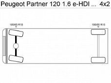 Peugeot Partner - 120 1.6 e-HDI L1 Navteq 3 ZITS NAVI ALS NIEUW