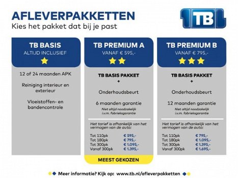 Seat Ibiza - 1.0 TSI 95PK FR / Panorama / Alcantara / Xenon / Navi / Adaptief Onderstel Wordt verwac - 1