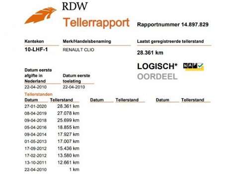 Renault Clio - 1.2 5-drs Expression | AIRCO | NAVIGATIE | TELLERRAPPORT - 1