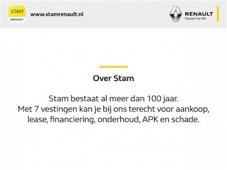 Renault Twizy - Intens (Batterijhuur) Switchblade portieren, Verwarmde voorruit, Lichtm. velg - 1