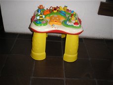 Belbebe speeltafel 