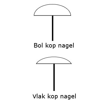 Siernagel vlakke kop oud goud - 1