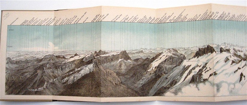 Titlis-Panorama 1879 Leporello Panorama Zwitserland Schweiz - 2
