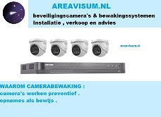 Voor alle Camera - Beveiliging Voor Uw Woning En / Of Bedrijf