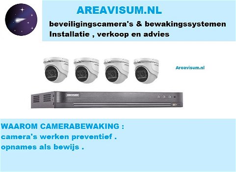 Voor Camera - Beveiliging in en op Uw Woning En Bedrijf - 0