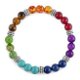 Chakra armband - 1 - Thumbnail